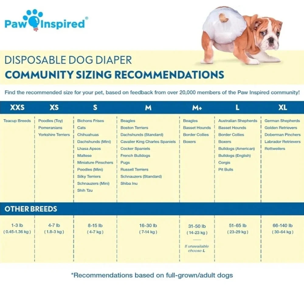 Paw Inspired 12 Pack Disposable Dog Diapers Size XS